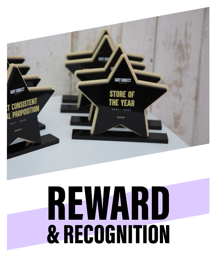 Reward & Recognition