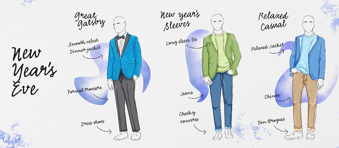 What to wear to the Christmas Party